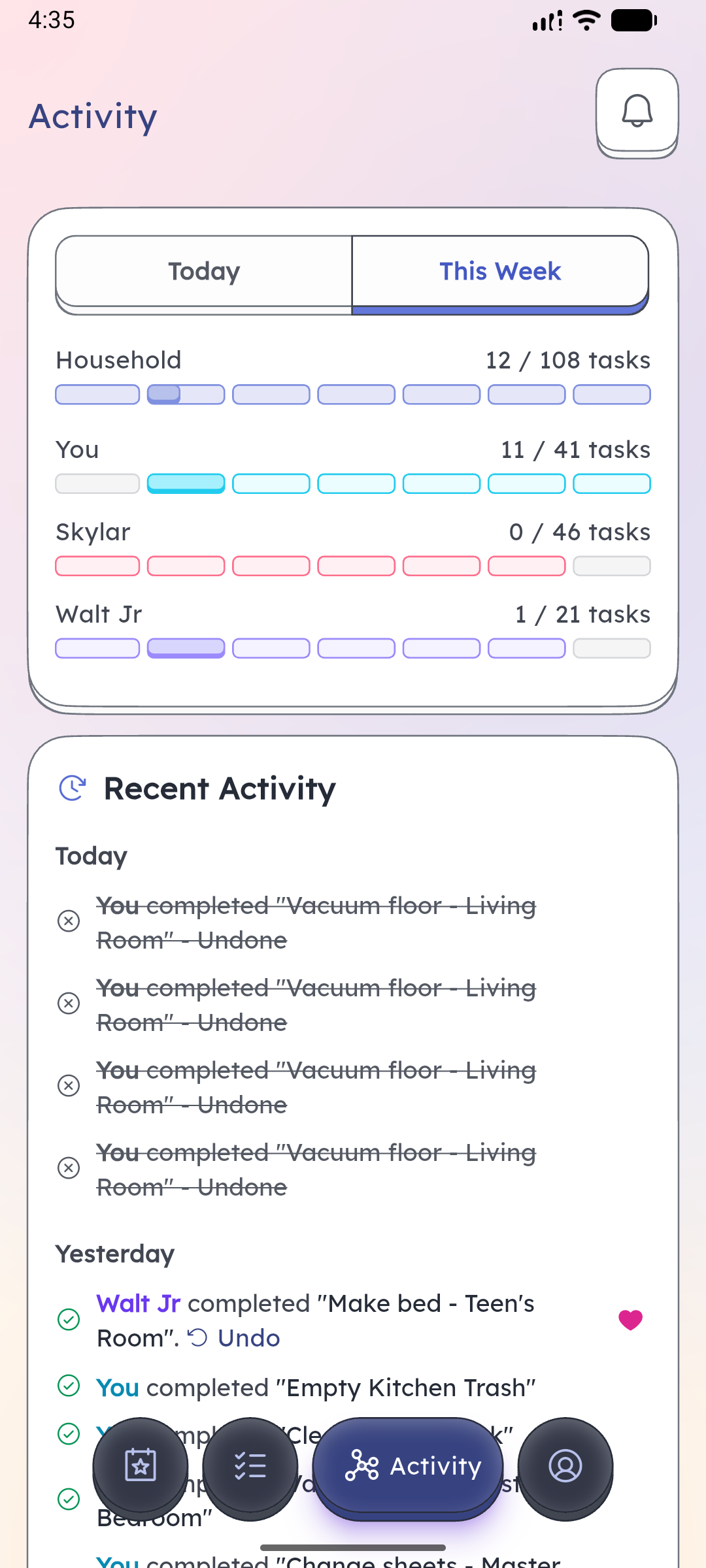 Schedgy's Activity screen: each member's share of the week's tasks
