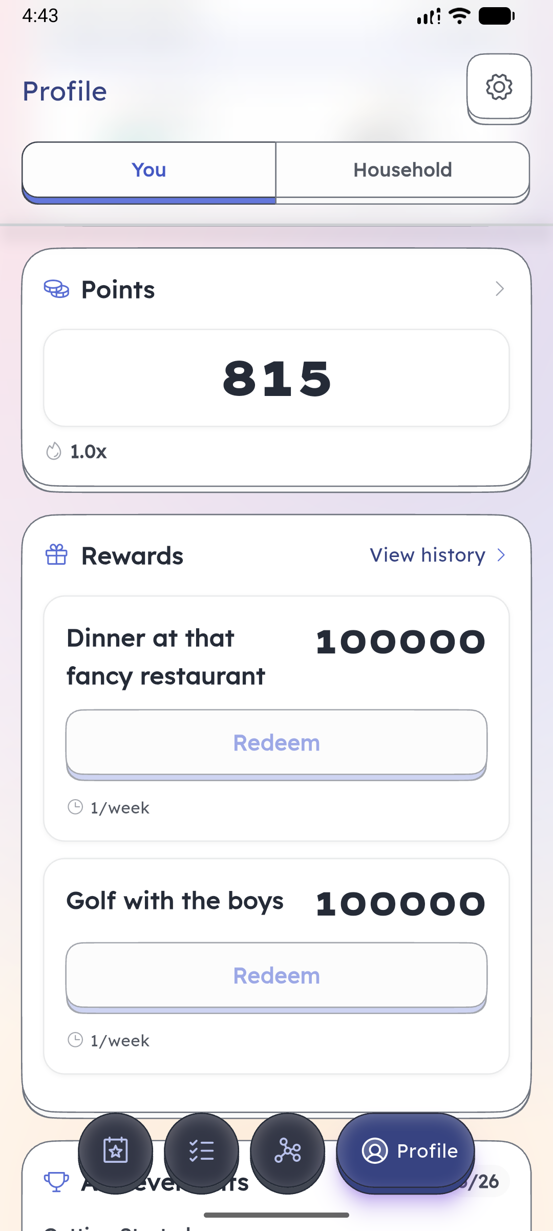 Points and the rewards they unlock