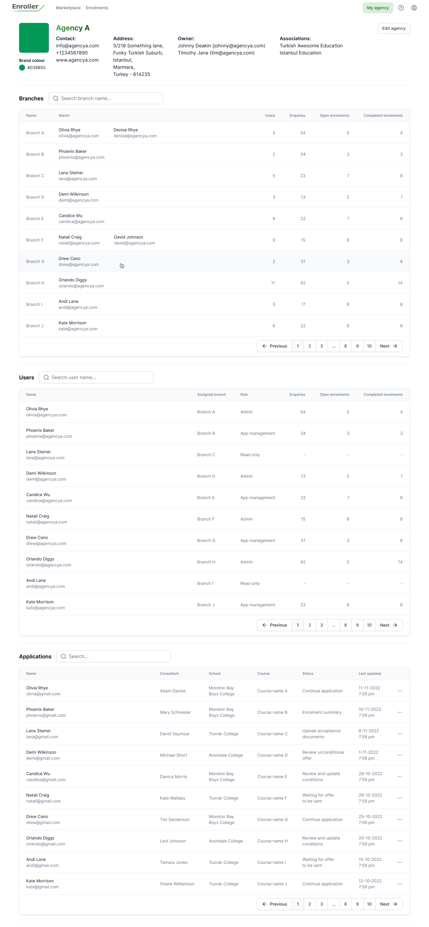 Agency profile view