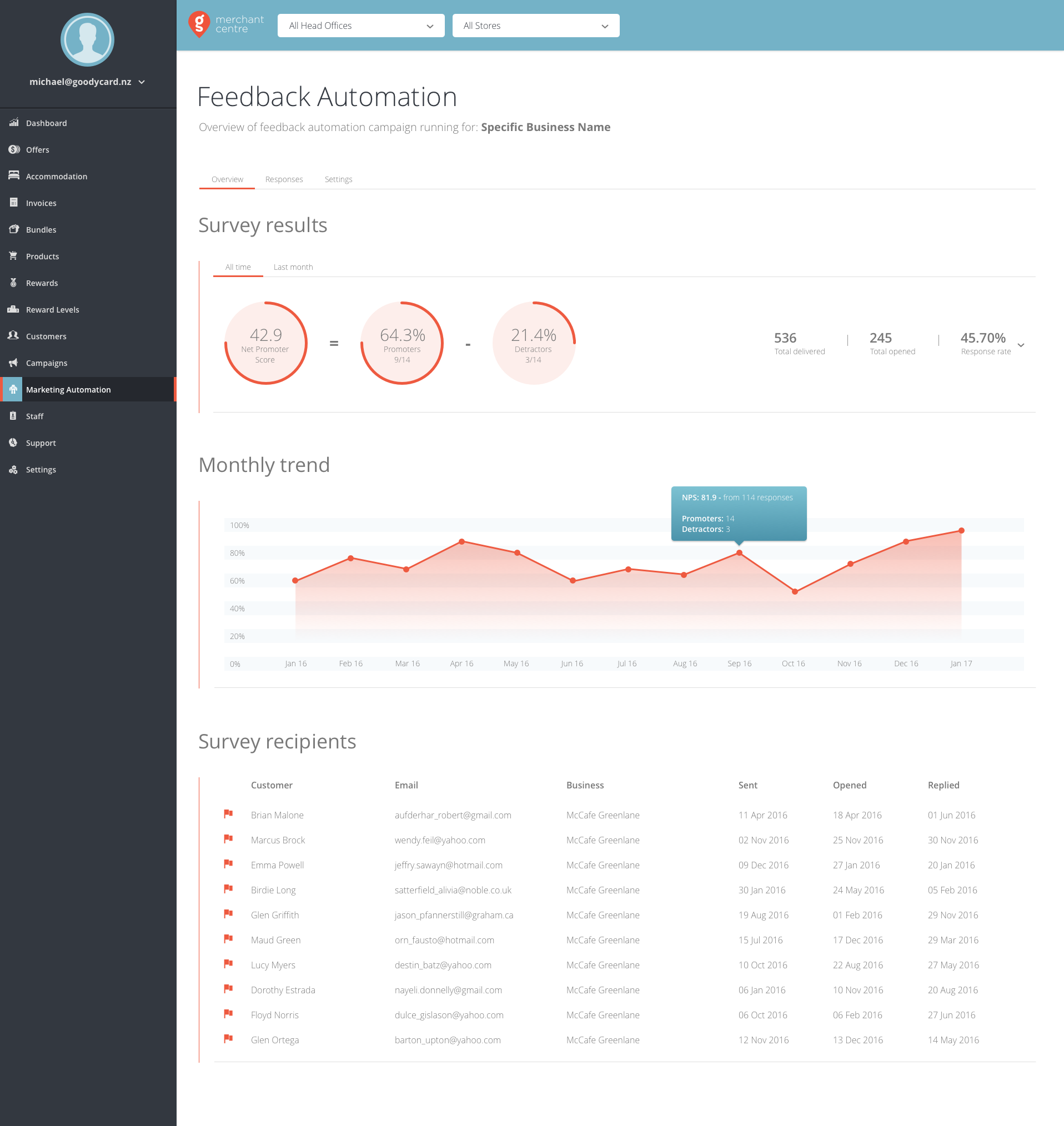 Merchant Dashboard